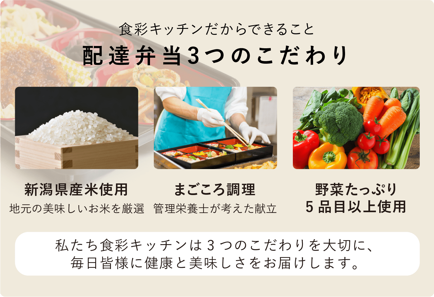食彩キッチンだからできること「配達弁当3つのこだわり」新潟県産米使用（地元の美味しいお米を厳選）・まごころ調理（管理栄養士が考えた献立）・野菜たっぷり（5品目以上使用）私たち食彩キッチンは3つのこだわりを大切に、毎日皆様に健康と美味しさをお届けします。