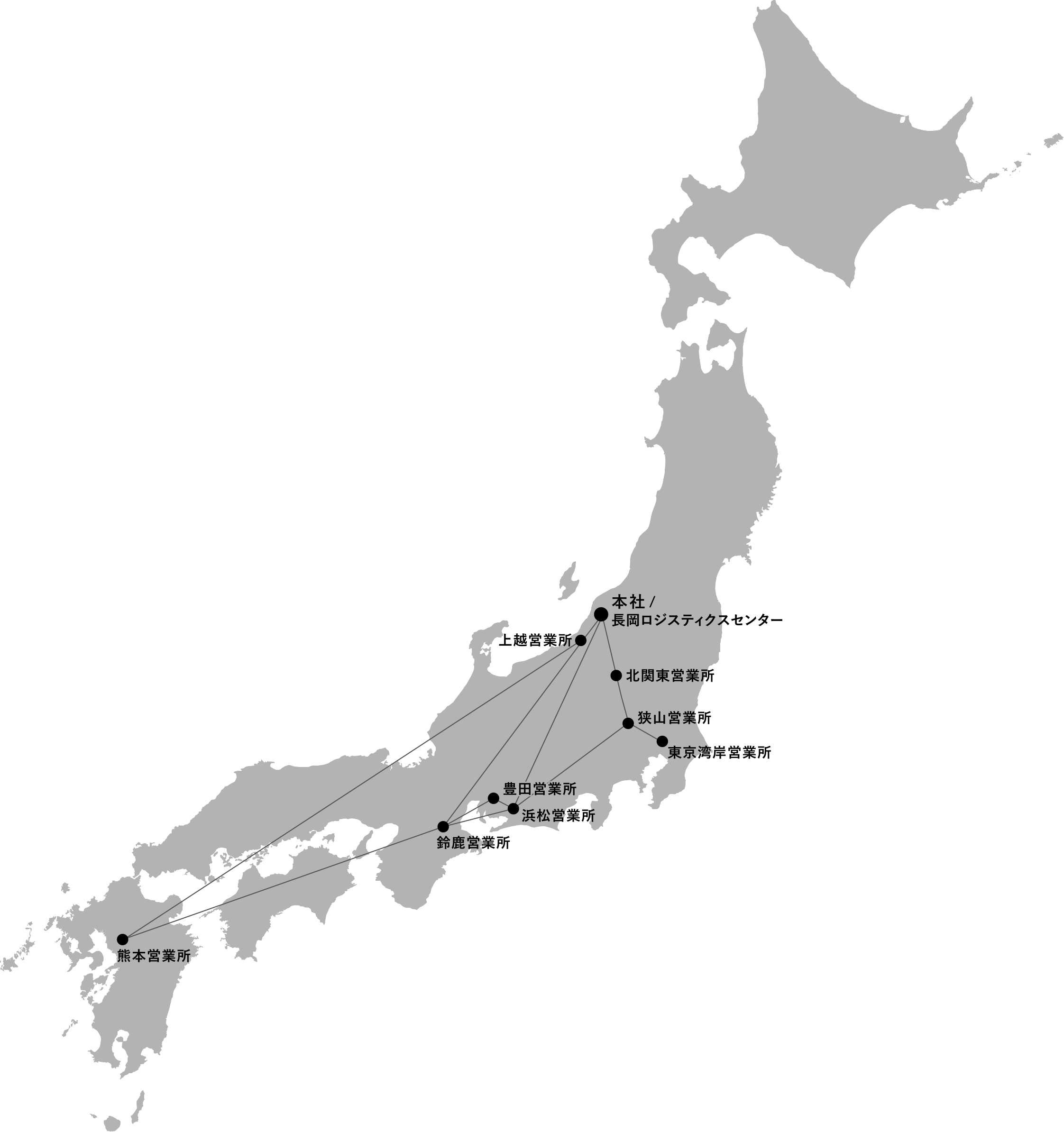 本社|上越営業所|北関東営業所|狭山営業所|東京湾岸営業所|浜松営業所|鈴鹿営業所|熊本営業所